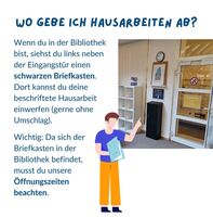 Bild des Briefkastens in der Bibliothek links neben der Eingangstür mit Erklärung, dass dort die Hausarbeiten eingeworfen werden können